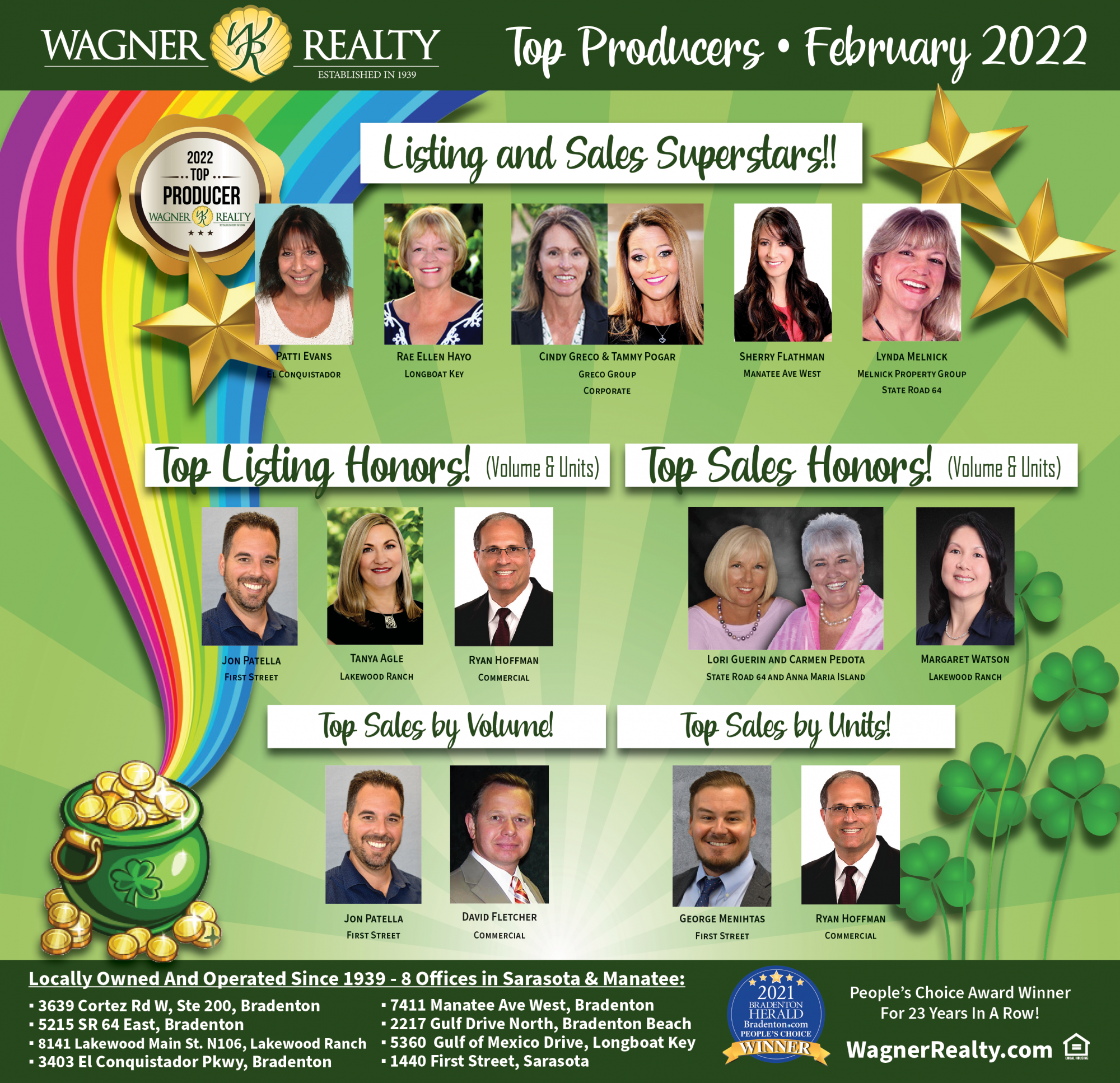 Wagner Realty February 2022 Top Producers
